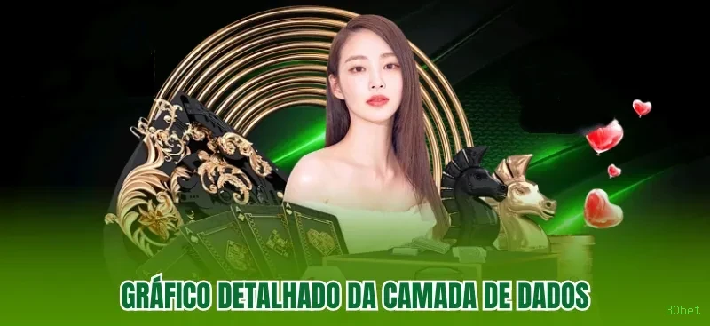 Bônus e prêmios 30bet